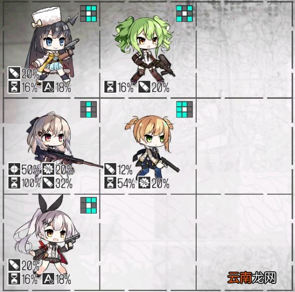 少女前线rf队搭配攻略 少前萌新进阶队伍搭配