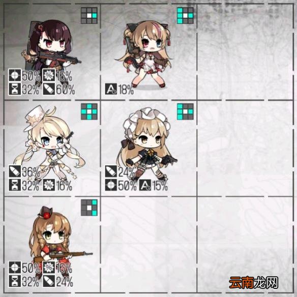 少女前线rf队搭配攻略 少前萌新进阶队伍搭配