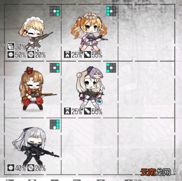 少女前线新手混编队攻略 少前新手如何搭配队伍