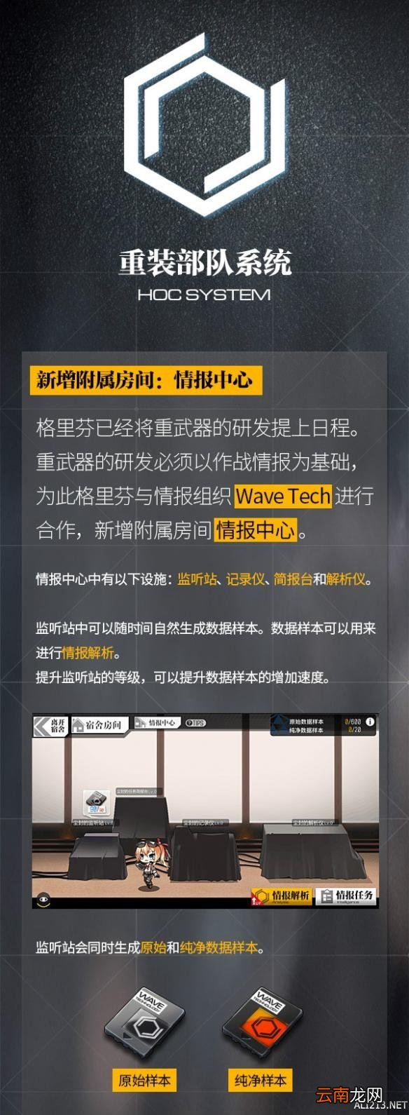 少女前线重装部队系统介绍 情报中心用法介绍