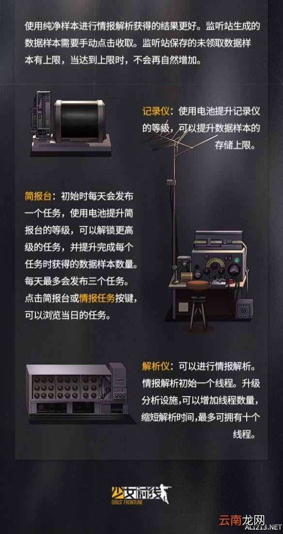 少女前线重装部队系统介绍 情报中心用法介绍