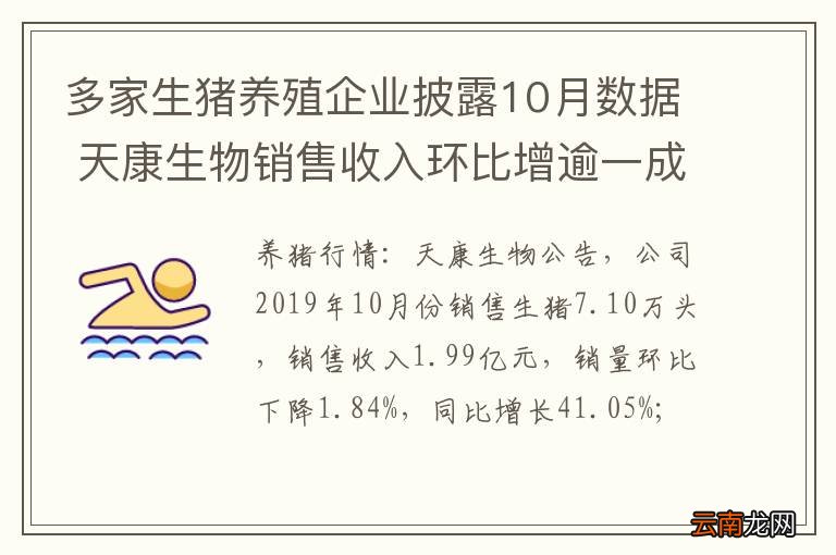 多家生猪养殖企业披露10月数据 天康生物销售收入环比增逾一成