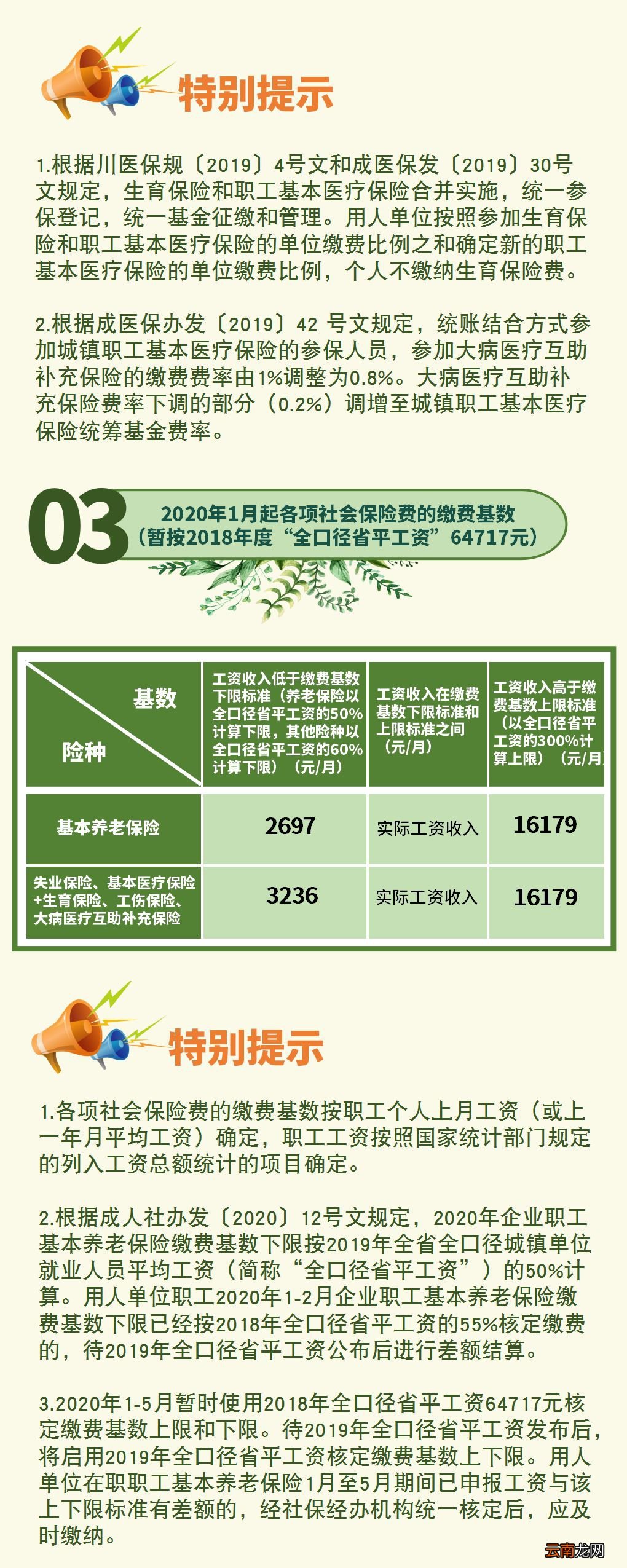成都市发布社保费降率调基缴费新标准