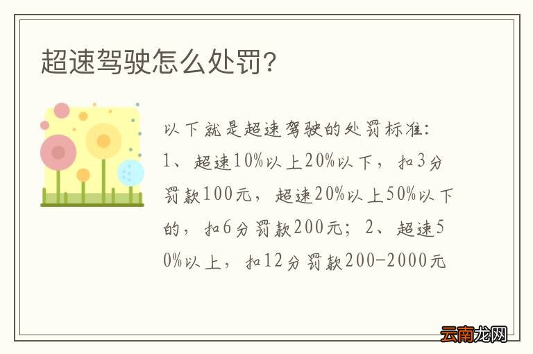 超速驾驶怎么处罚?