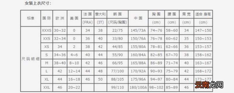 3xl是180还是185 3xl是180还是185