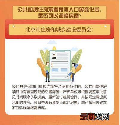 北京公租房承租家庭人口等变化后是否可以调换房屋?