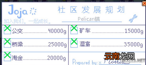 《星露谷物语 / 像素谷》超市线开温室需要的具体钱数解析攻略