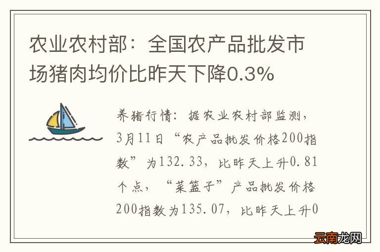 农业农村部：全国农产品批发市场猪肉均价比昨天下降0.3%