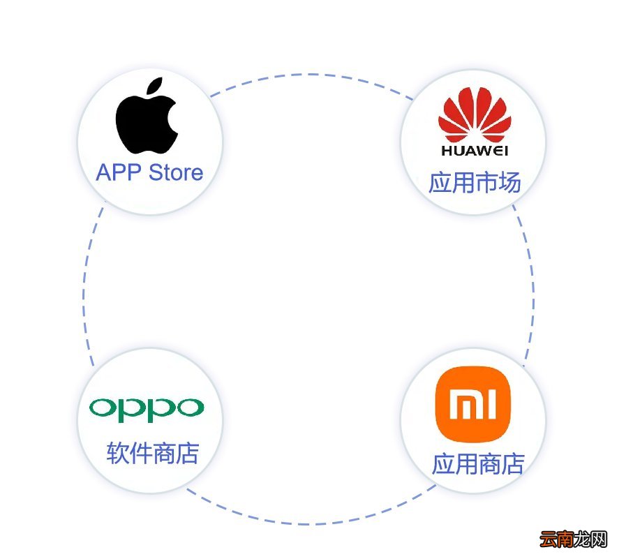附入口 成都公积金新版APP下载指南