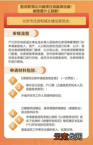 如何取得北京公共租赁住房备案资格?
