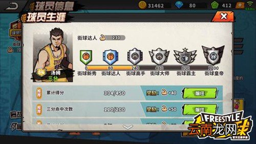 街头篮球手游后卫汤姆好用吗 汤姆实用性分析