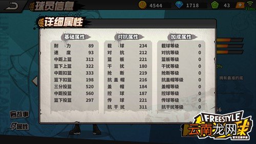 街头篮球手游李木心有哪些优缺点 李木心实用性分析