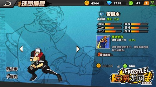 街头篮球手游李木心有哪些优缺点 李木心实用性分析