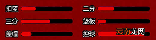 街头篮球手游全角色人物介绍 角色属性一览_中锋