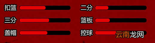 街头篮球手游全角色人物介绍 角色属性一览_中锋