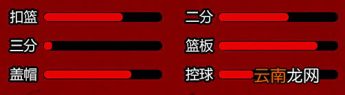 街头篮球手游全角色人物介绍 角色属性一览_中锋