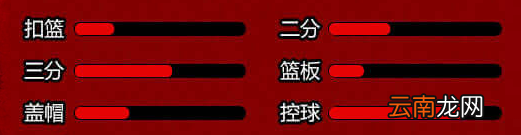 街头篮球手游全角色人物介绍 角色属性一览_中锋