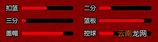 街头篮球手游全角色人物介绍 角色属性一览_中锋