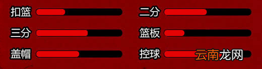街头篮球手游全角色人物介绍 角色属性一览_中锋