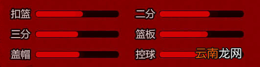 街头篮球手游全角色人物介绍 角色属性一览_中锋