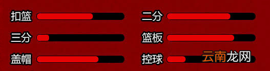 街头篮球手游全角色人物介绍 角色属性一览_中锋