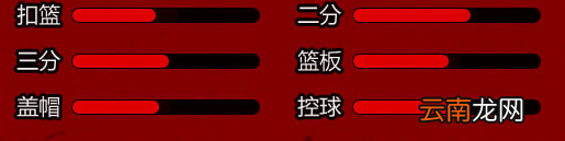 街头篮球手游全角色人物介绍 角色属性一览_中锋