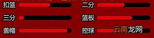 街头篮球手游全角色人物介绍 角色属性一览_中锋