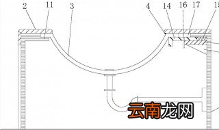 台下盆安装方法 台下盆的具体安装方法