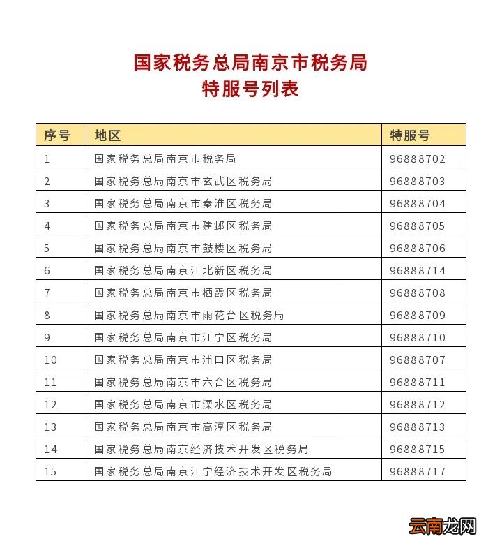 南京灵活就业人员社保签订委托银行扣款协议注意事项