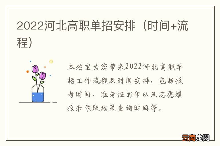 时间+流程 2022河北高职单招安排