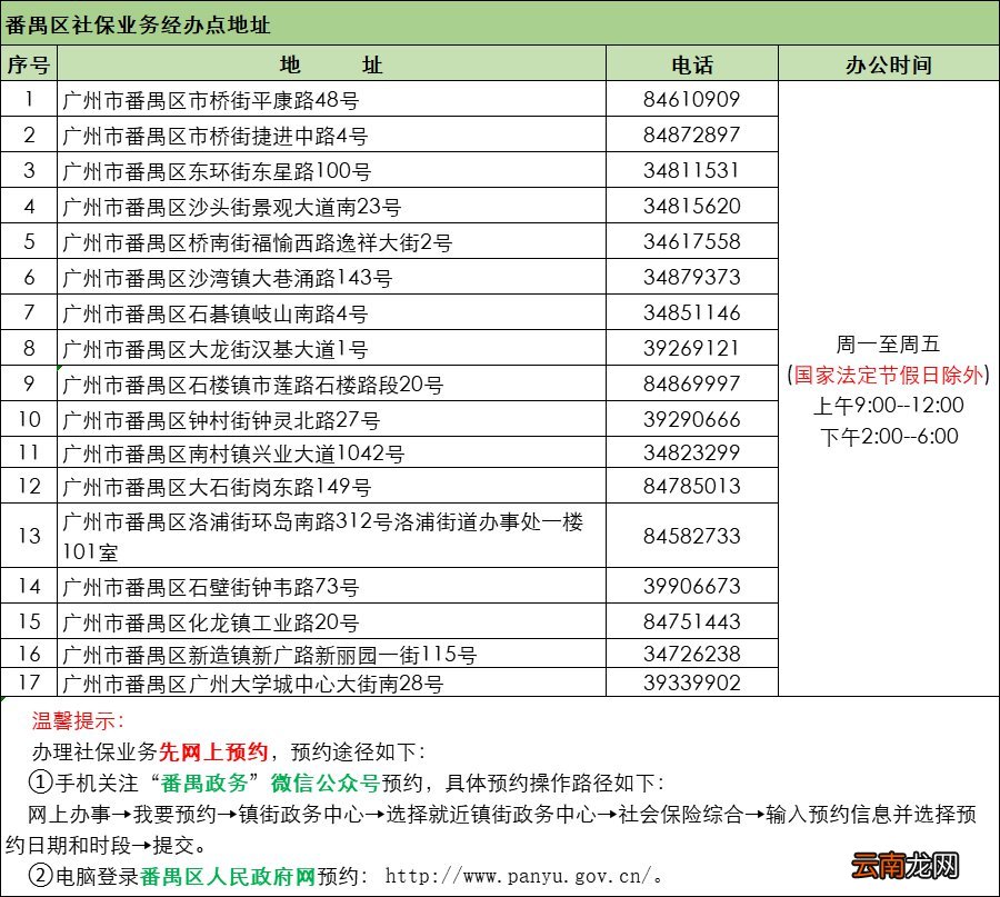 地址+办公时间 2022广州申领失业保险金办理地点汇总
