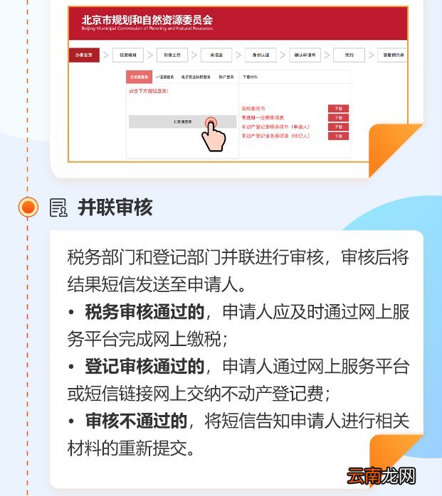 附办理入口 北京个人商品房交易登记网上办理指南