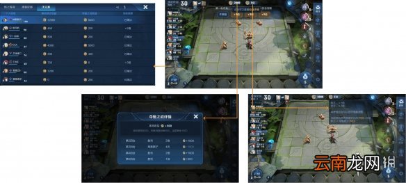 王者模拟战体验服3.20更新内容详解 羁绊英雄统统调整