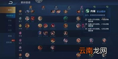 王者模拟战尧天射手阵容介绍 版本强势阵容解析