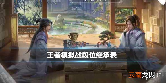 王者模拟战段位怎么继承 段位继承表一览