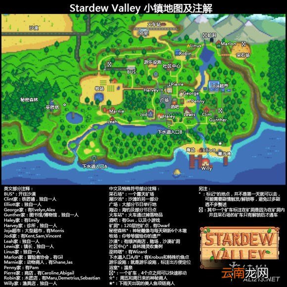 《星露谷物语 / 像素谷》小镇地图中文标注 地图各位置翻译