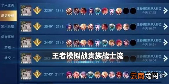 王者模拟战贵族战士流怎么玩 贵族战士流天赋装备站位推荐