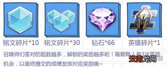 王者模拟战版本先锋团地址在哪里 王者模拟战版本先锋团地址攻略