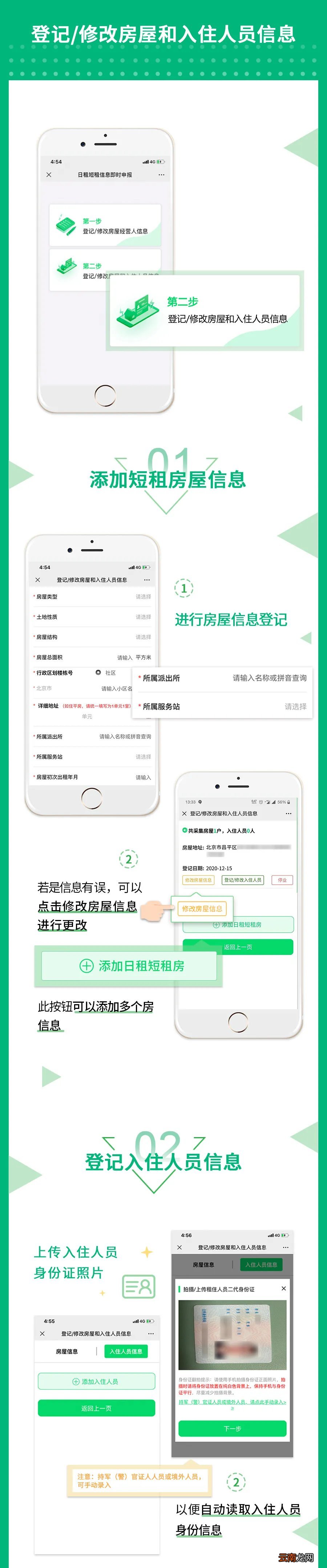 入口+流程 北京短租住房信息申报指南
