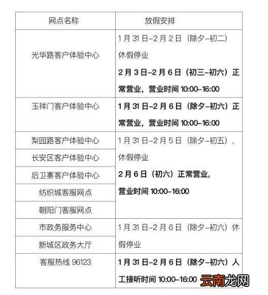 2022春节期间西安长安通营业吗