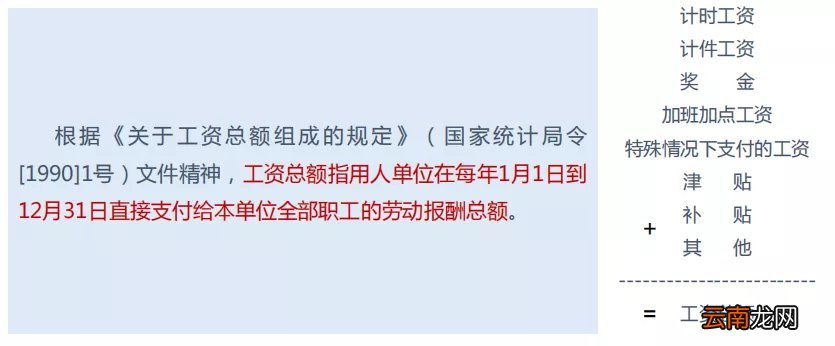 附公式 南京2022工资基数申报怎么算