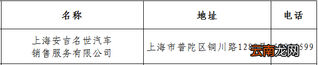上海各区ETC办理都在哪里？