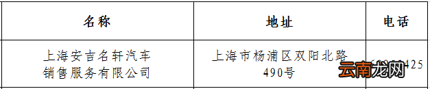 上海各区ETC办理都在哪里？