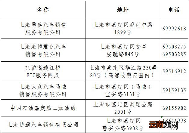 在上海ETC设备或卡片损坏如何维修?