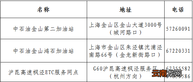 在上海ETC设备或卡片损坏如何维修?