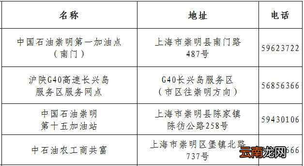 在上海ETC设备或卡片损坏如何维修?