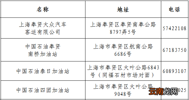 在上海ETC设备或卡片损坏如何维修?