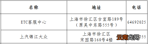 在上海ETC设备或卡片损坏如何维修?