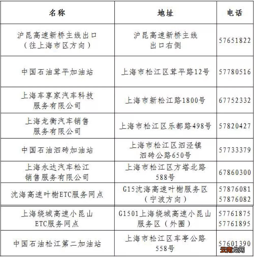 在上海ETC设备或卡片损坏如何维修?