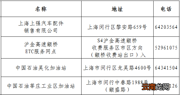 在上海ETC设备或卡片损坏如何维修?
